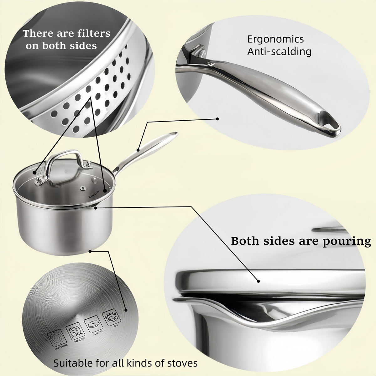 KANGXW 2.0 QT Stainless Steel Saucepan With Pour Spout Filter Glass Lid