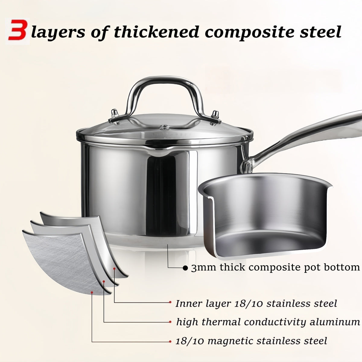 Removable stainless steel steamer basket insert for 3.5 QT saucepan